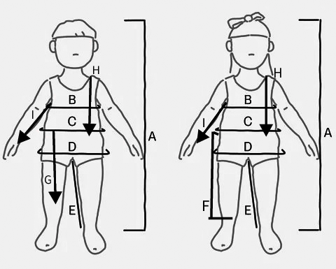 Måleguide for barn med høyde, brystmål, midjemål, hoftemål, innersøm, stakklengde, nikkerslengde, rygglengde og armlengde